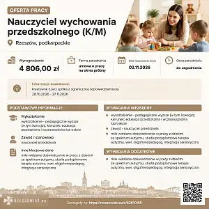 [ePraca] Nauczyciel wychowania przedszkolnego (K/M) - DEALLO.PL