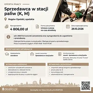 [ePraca] Sprzedawca w stacji paliw (K, M) - DEALLO.PL